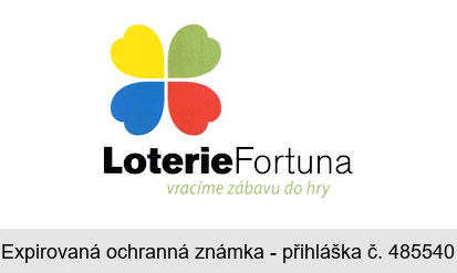 Loterie Fortuna vracíme zábavu do hry