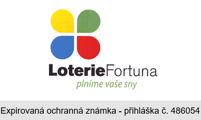 Loterie Fortuna plníme vaše sny
