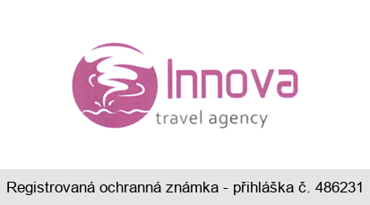 Innova travel agency