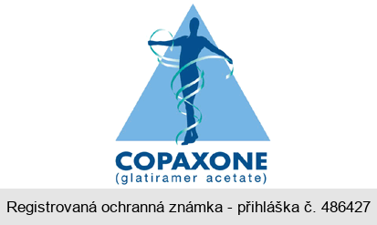 COPAXONE (glatiramer acetate)