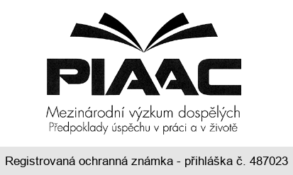 PIAAC Mezinárodní výzkum dospělých Předpoklady úspěchu v práci a v životě