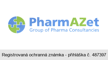 PharmAZet Group of Pharma Consultancies