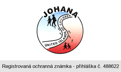 JOHANA UNITED ISLANDS OF CHILDREN