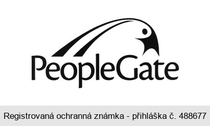 PeopleGate