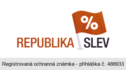 REPUBLIKA % SLEV