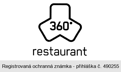 360° restaurant