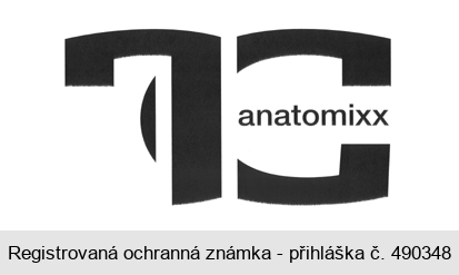 FC anatomixx
