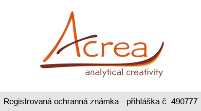 Acrea analytical creativity
