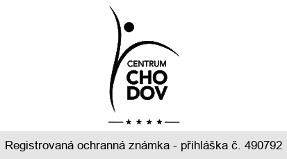 CENTRUM CHODOV