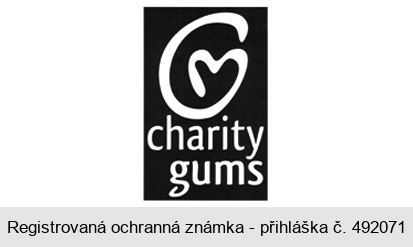 charity gums