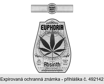 PREMIUM ABSINTH EUPHORIA Cannabis Absinth