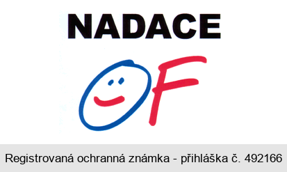 NADACE OF