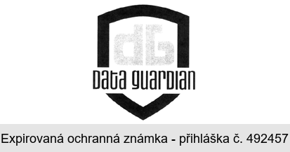 dG Data guarDian