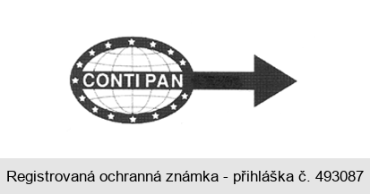 CONTI PAN