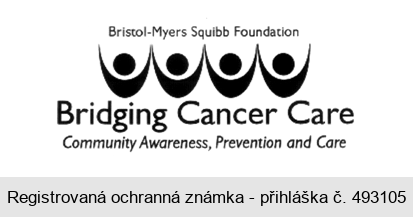 Bristol-Myers Squibb Foundation Bridging Cancer Care Community Awareness, Prevention and Care
