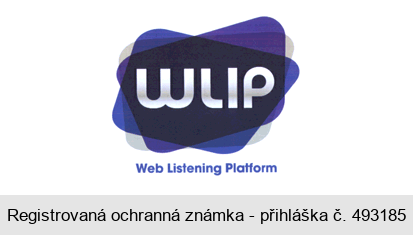 WLIP Web Listening Platform