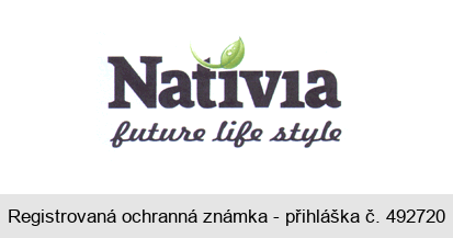 Nativia future life style