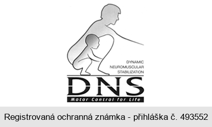 DYNAMIC NEUROMUSCULAR STABILIZATION DNS Motor Control for Life
