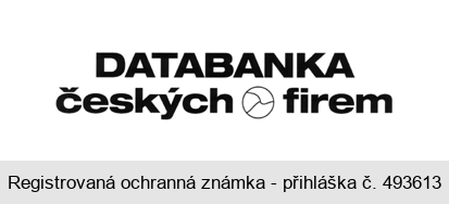 DATABANKA českých firem