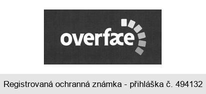 overface