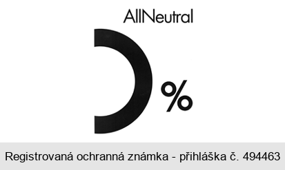 AllNeutral %