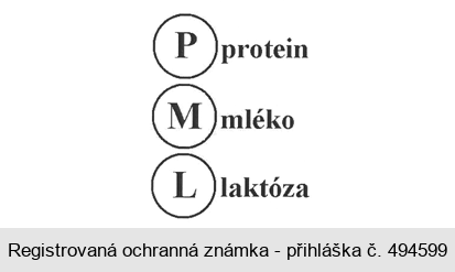Protein Mléko Laktóza