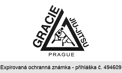GRACIE JIU-JITSU PRAGUE