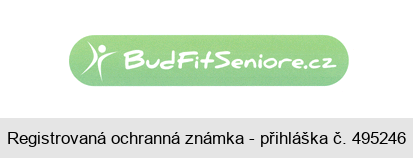 BudFitSeniore.cz
