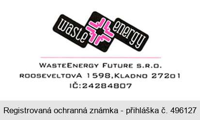 waste energy  WASTEENERGY FUTURE s.r.o. Rooseveltova 1598, Kladno 27201 IČ: 24284807