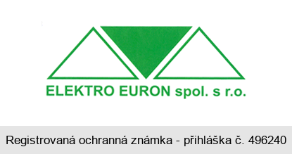ELEKTRO EURON spol. s r.o.