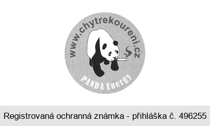 www.chytrekoureni.cz PANDA Energy