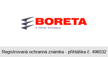 BORETA A Keller Company