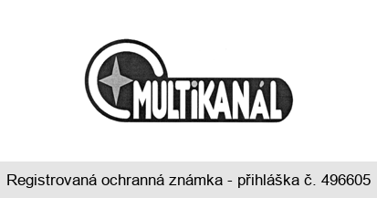 MULTIKANÁL