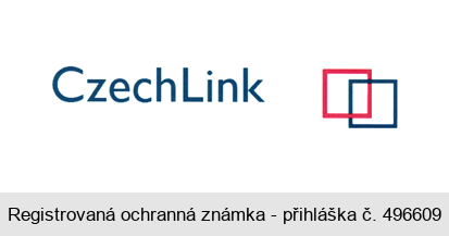 CzechLink