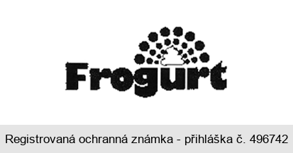 Frogurt
