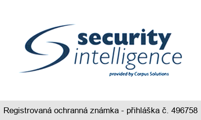 security intelligence provided by Corpus Solutions