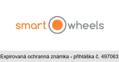 smart wheels