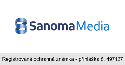 Sanoma Media