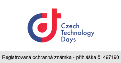 ctd Czech Technology Days