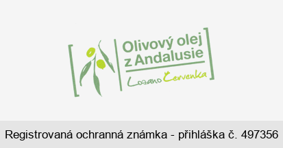 Olivový olej z Andalusie Lozano Červenka