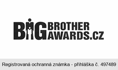 BIG BROTHER AWARDS.CZ