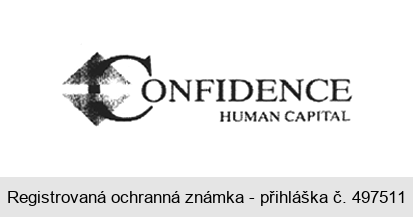 CONFIDENCE HUMAN CAPITAL