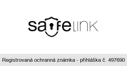 safeLink