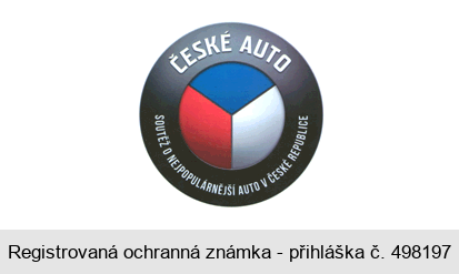ČESKÉ AUTO SOUTĚŽ O NEJPOPULÁRNĚJŠÍ AUTO V ČESKÉ REPUBLICE
