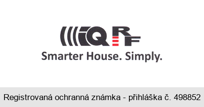 IQ RF Smarter House. Simply.