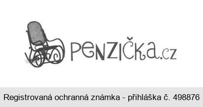 PENZIČKA.cz