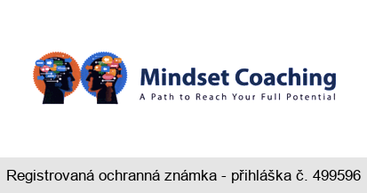 Mindset Coaching A path to Reach Your Full Potential