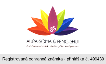 AURA-SOMA & FENG SHUI Aura-Soma zahradník duše. Feng Shui lékař prostoru.