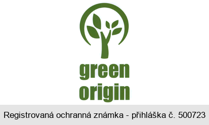 green origin