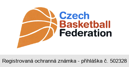 Czech Basketball Federation
